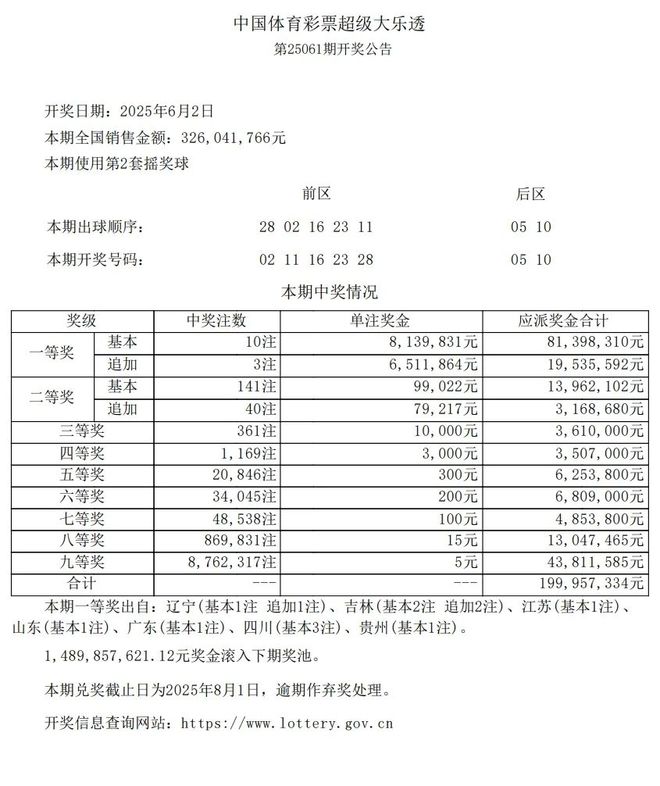 晚 常州诞生一位大富翁！AG真人百家家乐平台昨(图2)